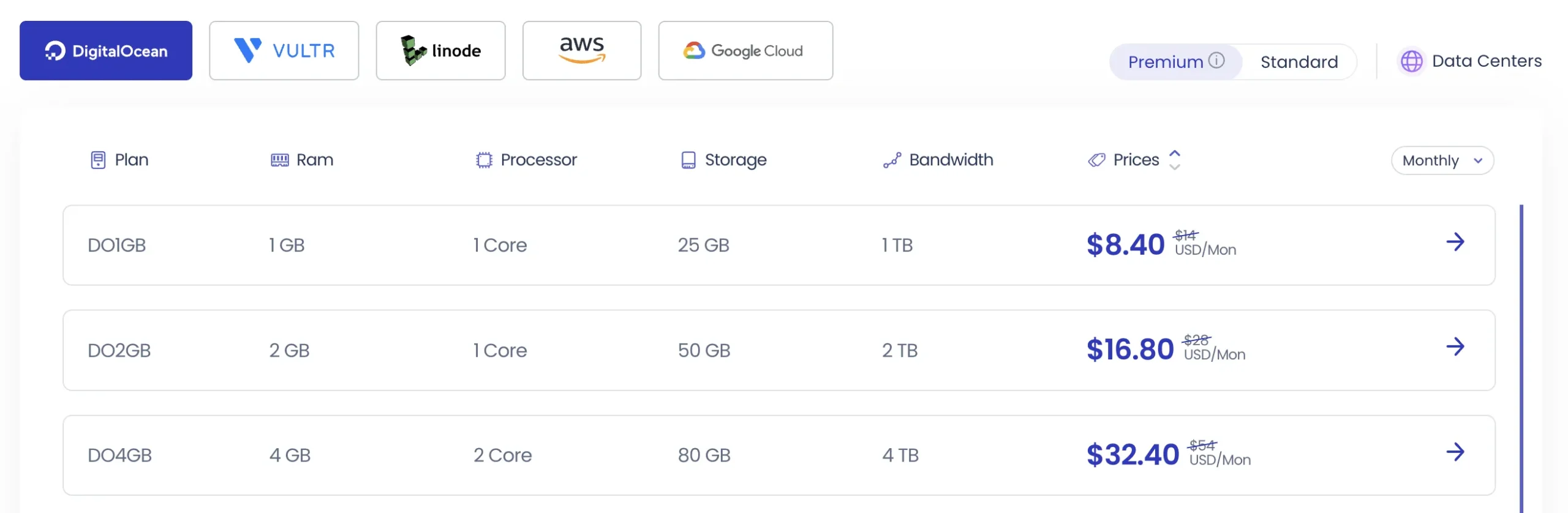 cloudways