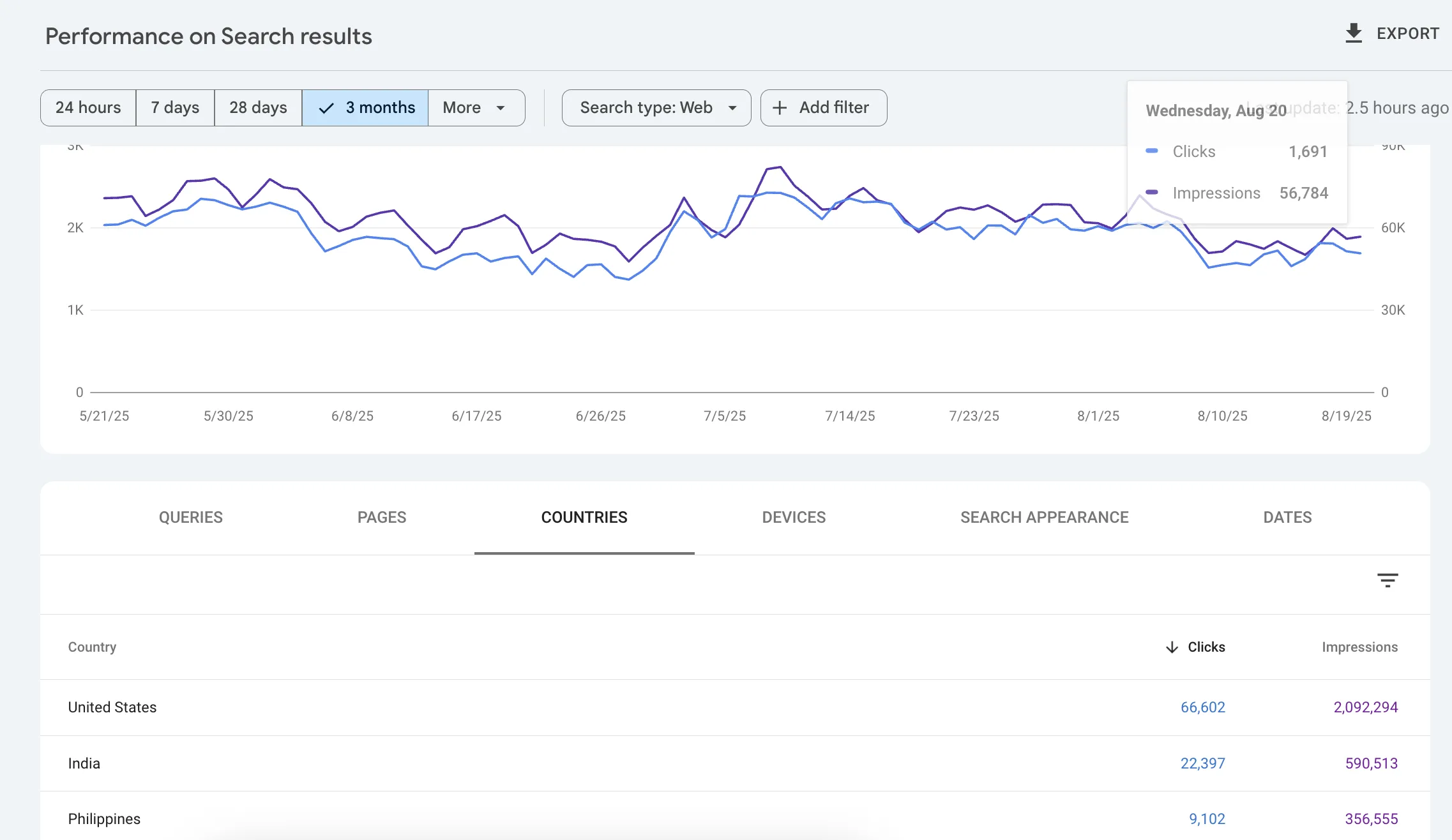 Vultr 2 Site