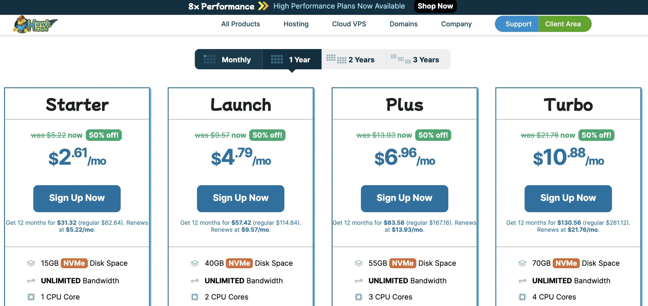 thue hosting o dau tot 21 hawkhost 03 2026